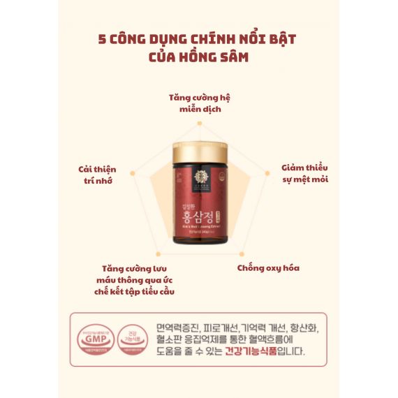 Cao cô đặc hồng sâm núi Sobaek 240g | hongsamkims.com