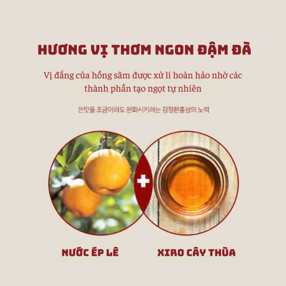 Nước hồng sâm Energy Time Shot Kim's 20ml x 20 chai | hongsamkims.com