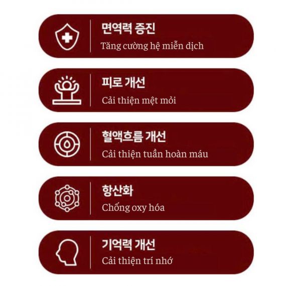Nước hồng sâm Energy Time Shot Kim's 20ml x 20 chai | hongsamkims.com