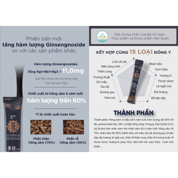 Nước hồng sâm linh chi Energy Time Plus Kim's 10ml x 32 gói | hongsamkims.com