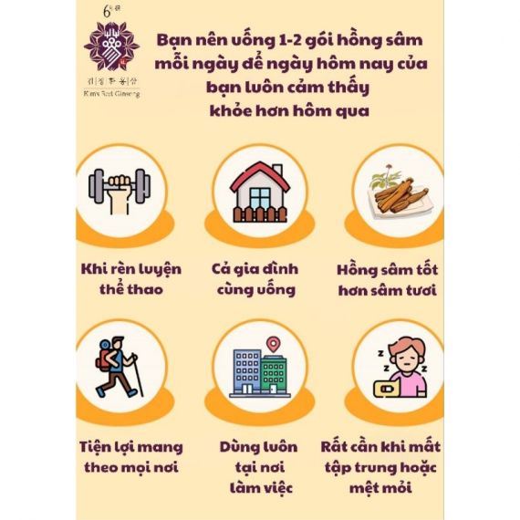 Tinh chất hồng sâm Energy Time Kim's 10g x 30 gói | hongsamkims.com
