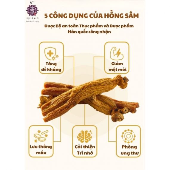 Tinh chất hồng sâm Energy Time Kim's 10g x 30 gói | hongsamkims.com